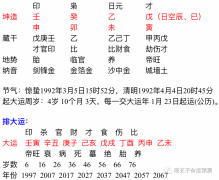 2021年有婚姻危机感情不合的八字