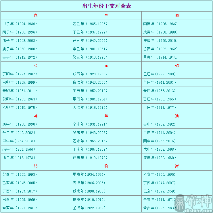 算命怎样取八字_八字排盘算命详解算命安康网_八字五行算命